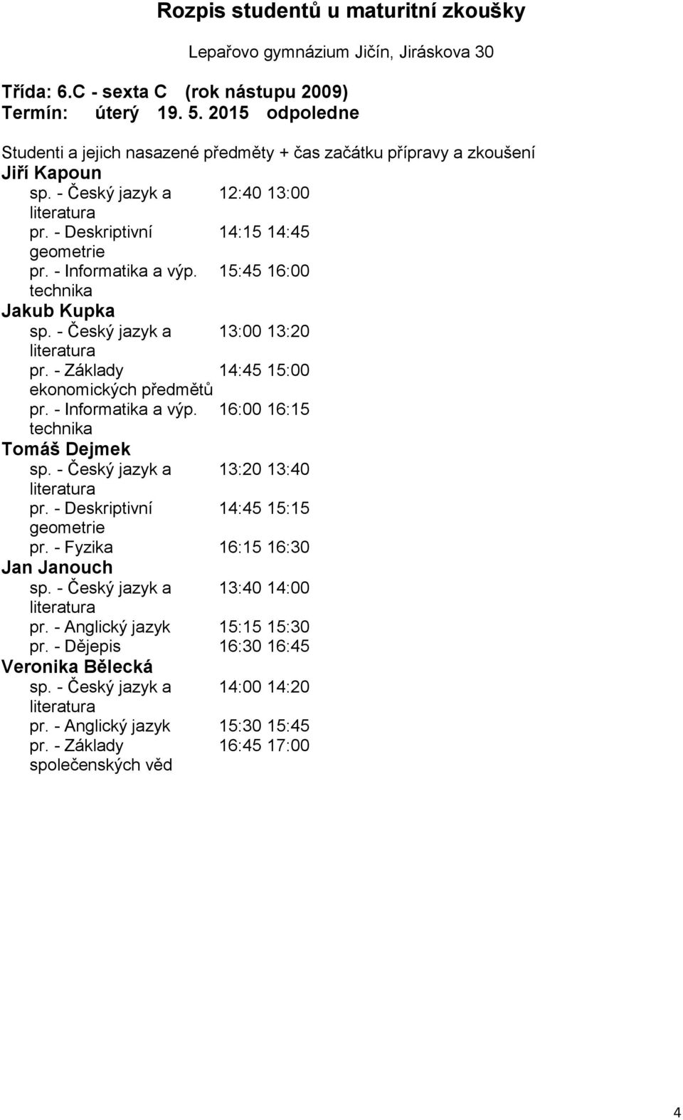 - Český jazyk a 13:20 13:40 pr. - Deskriptivní 14:45 15:15 pr. - Fyzika 16:15 16:30 Jan Janouch sp. - Český jazyk a 13:40 14:00 pr.