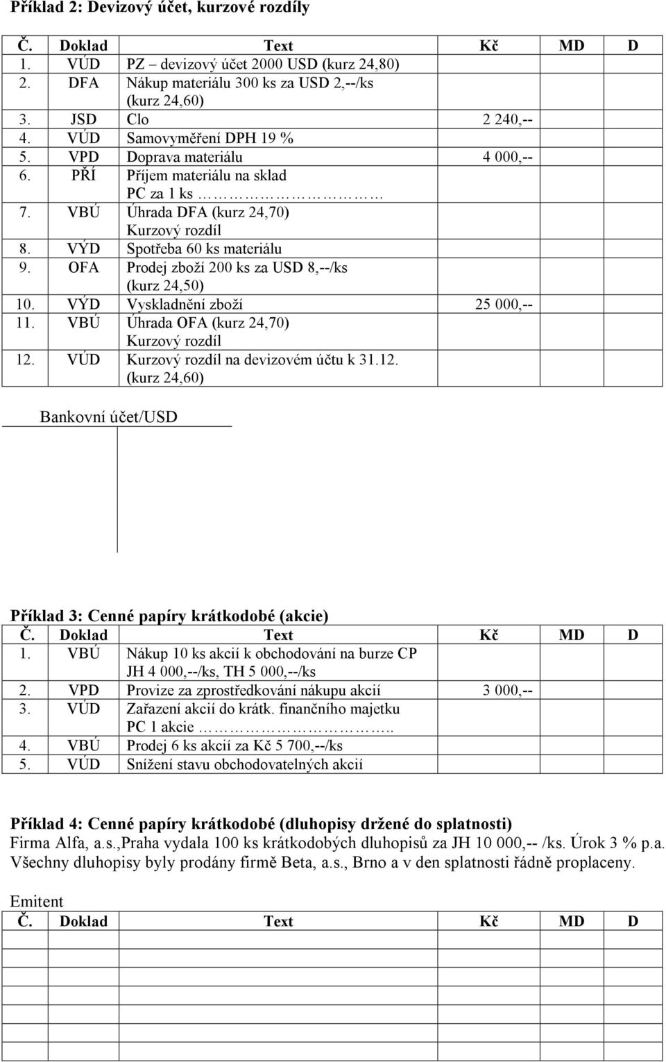 OFA Prodej zboží 200 ks za USD 8,--/ks (kurz 24,50) 10. VÝD Vyskladnění zboží 25 000,-- 11. VBÚ Úhrada OFA (kurz 24,70) Kurzový rozdíl 12.