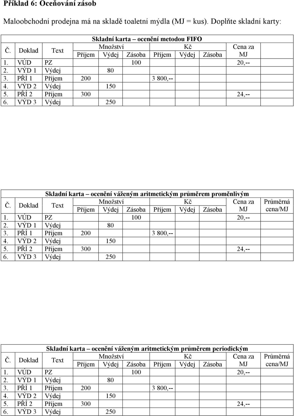 PŘÍ 2 Příjem 300 24,-- 6. VÝD 3 Výdej 250 Skladní karta ocenění váženým aritmetickým průměrem proměnlivým Množství Kč Cena za Č. Doklad Text Příjem Výdej Zásoba Příjem Výdej Zásoba MJ 1.