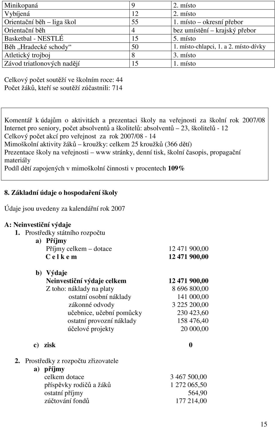 místo Celkový počet soutěží ve školním roce: 44 Počet žáků, kteří se soutěží zúčastnili: 714 Komentář k údajům o aktivitách a prezentaci školy na veřejnosti za školní rok 2007/08 Internet pro