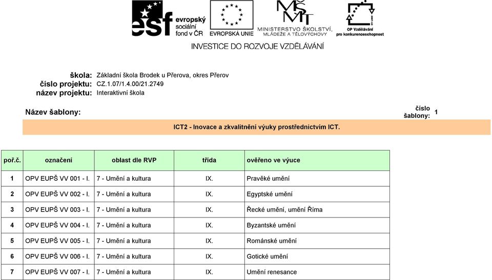 slo šablony: 1 poř.č. označení oblast dle RVP třída ověřeno ve výuce 1 OPV EUPŠ VV 001 - I. 7 - Umění a kultura IX. Pravěké umění 2 OPV EUPŠ VV 002 - I. 7 - Umění a kultura IX. Egyptské umění 3 OPV EUPŠ VV 003 - I.