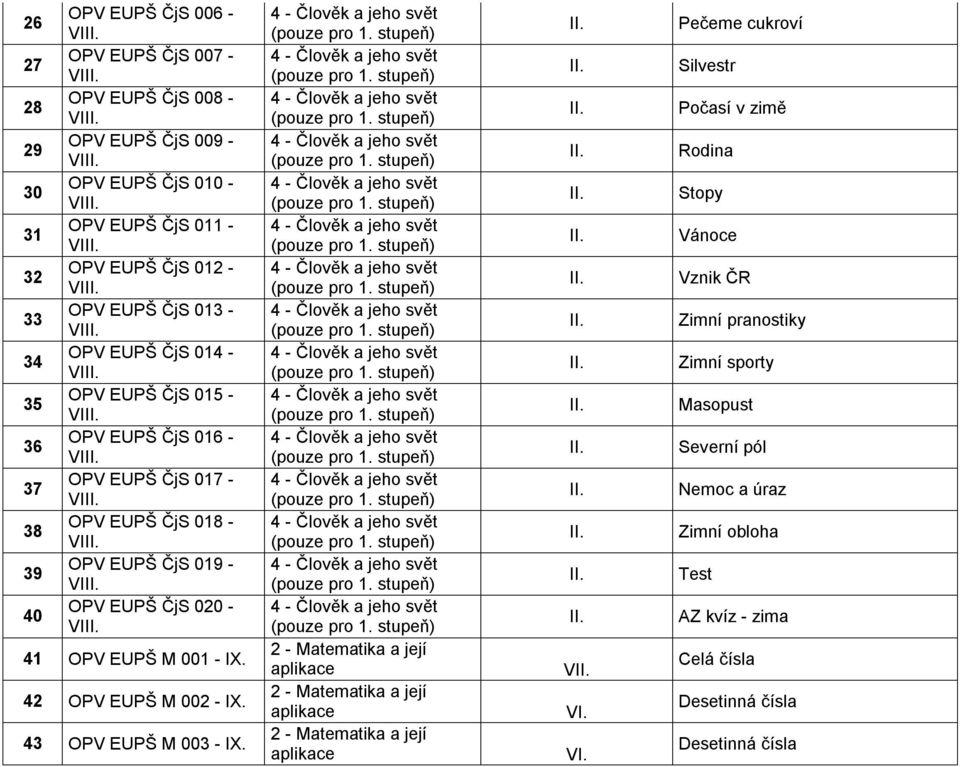 OPV EUPŠ ČjS 019 - V OPV EUPŠ ČjS 020 - V 41 OPV EUPŠ M 001 - IX. 42 OPV EUPŠ M 002 - IX. 43 OPV EUPŠ M 003 - IX.