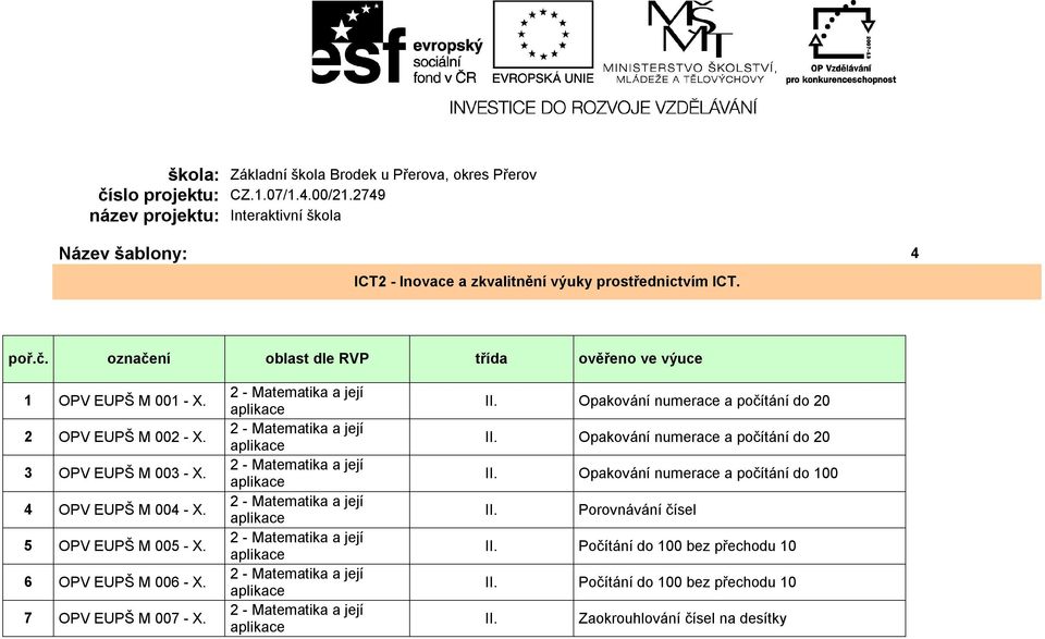 označení oblast dle RVP třída ověřeno ve výuce 1 OPV EUPŠ M 001 - X. 2 OPV EUPŠ M 002 - X. 3 OPV EUPŠ M 003 - X. 4 OPV EUPŠ M 004 - X. 5 OPV EUPŠ M 005 - X.