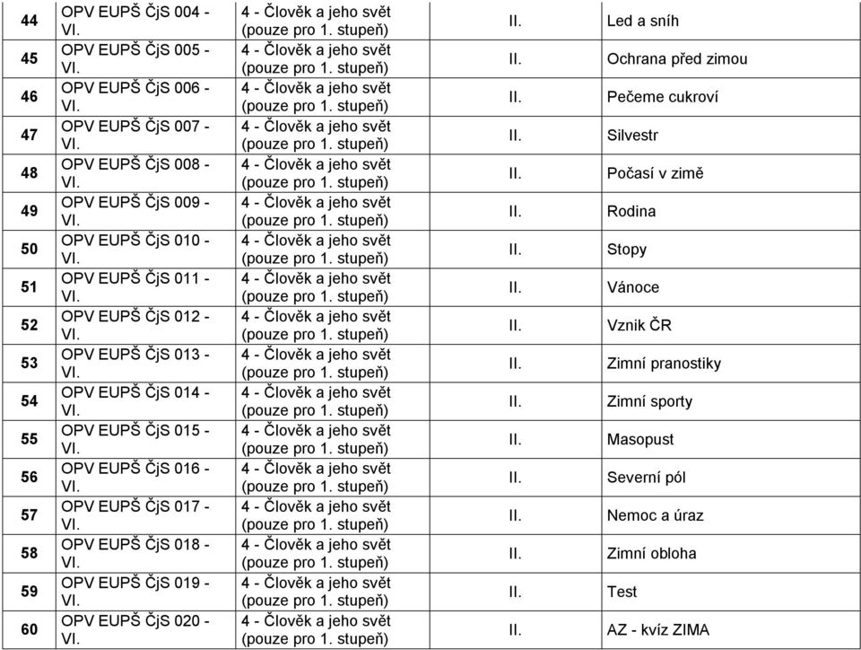 OPV EUPŠ ČjS 016 - OPV EUPŠ ČjS 017 - OPV EUPŠ ČjS 018 - OPV EUPŠ ČjS 019 - OPV EUPŠ ČjS 020 - Led a sníh Ochrana před zimou Pečeme cukroví