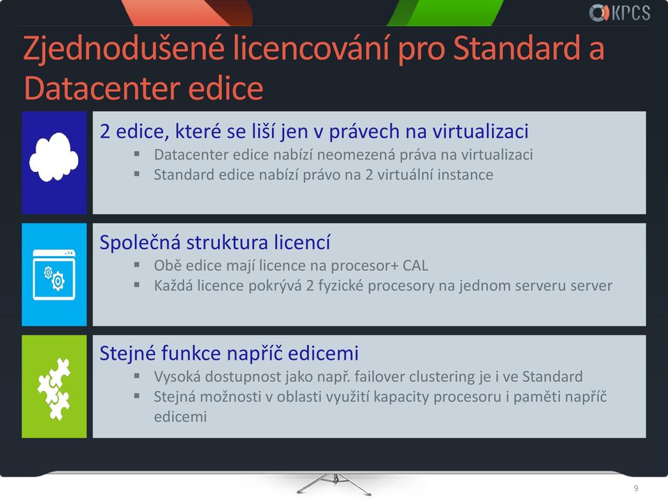 mají licence na procesor+ CAL Každá licence pokrývá 2 fyzické procesory na jednom serveru server Stejné funkce napříč edicemi