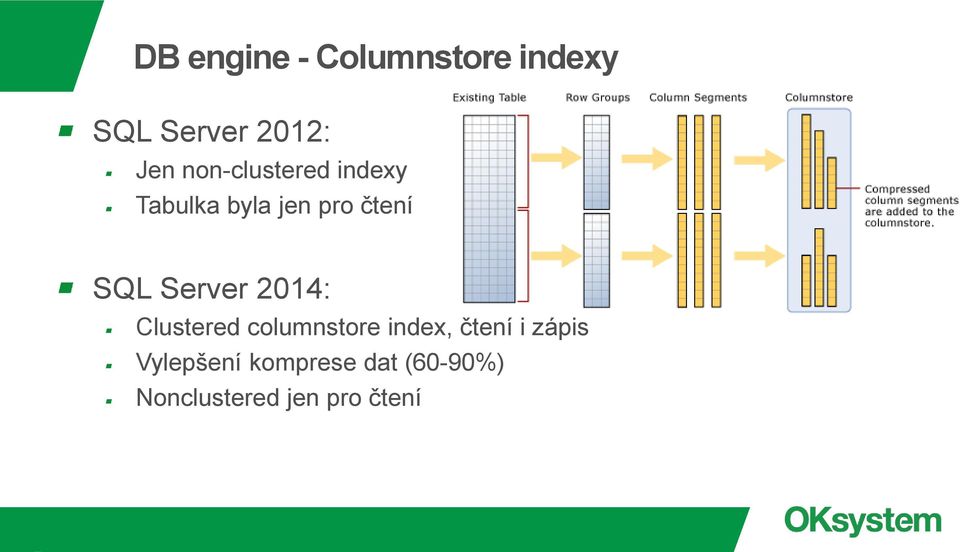 Server 2014: Clustered columnstore index, čtení i
