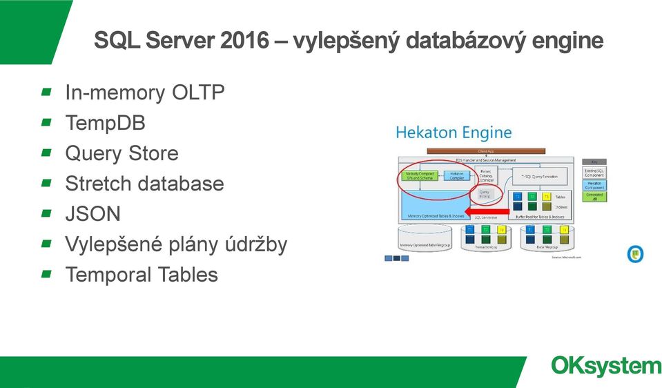 TempDB Query Store Stretch