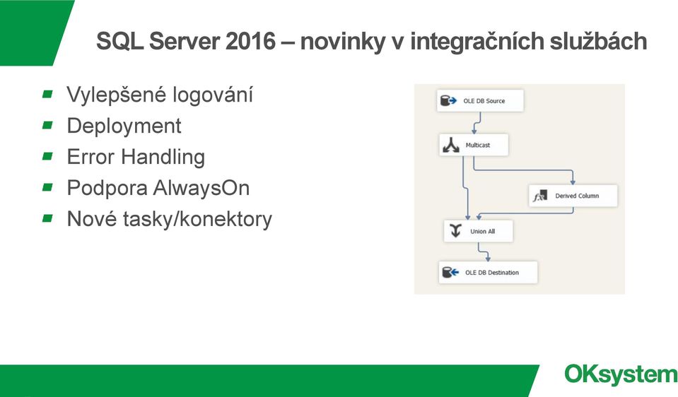 logování Deployment Error