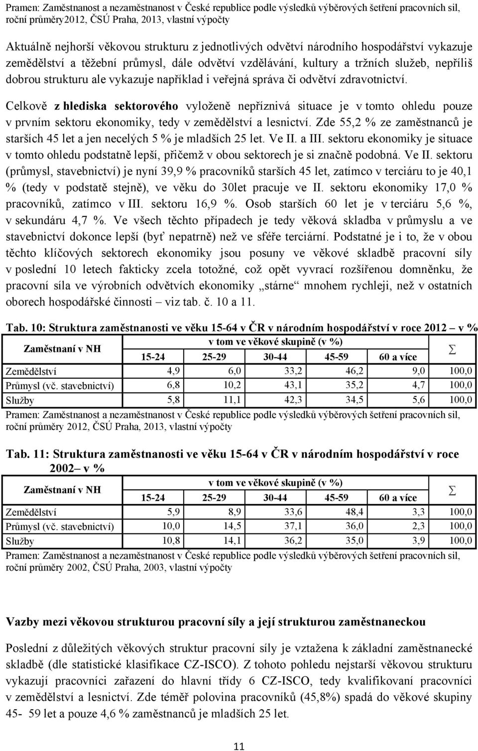 správa či odvětví zdravotnictví. Celkově z hlediska sektorového vyloženě nepříznivá situace je v tomto ohledu pouze v prvním sektoru ekonomiky, tedy v zemědělství a lesnictví.