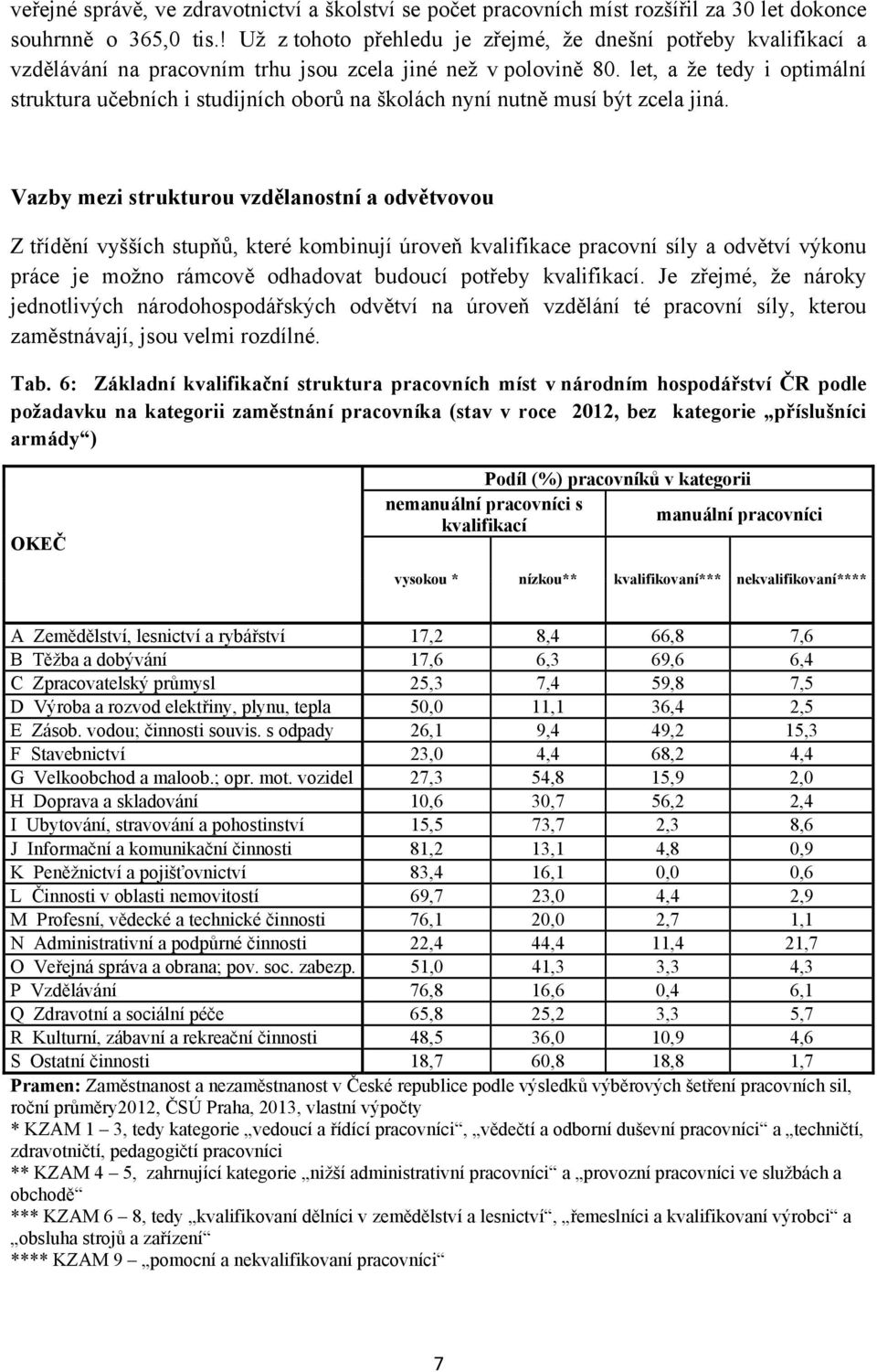 let, a že tedy i optimální struktura učebních i studijních oborů na školách nyní nutně musí být zcela jiná.