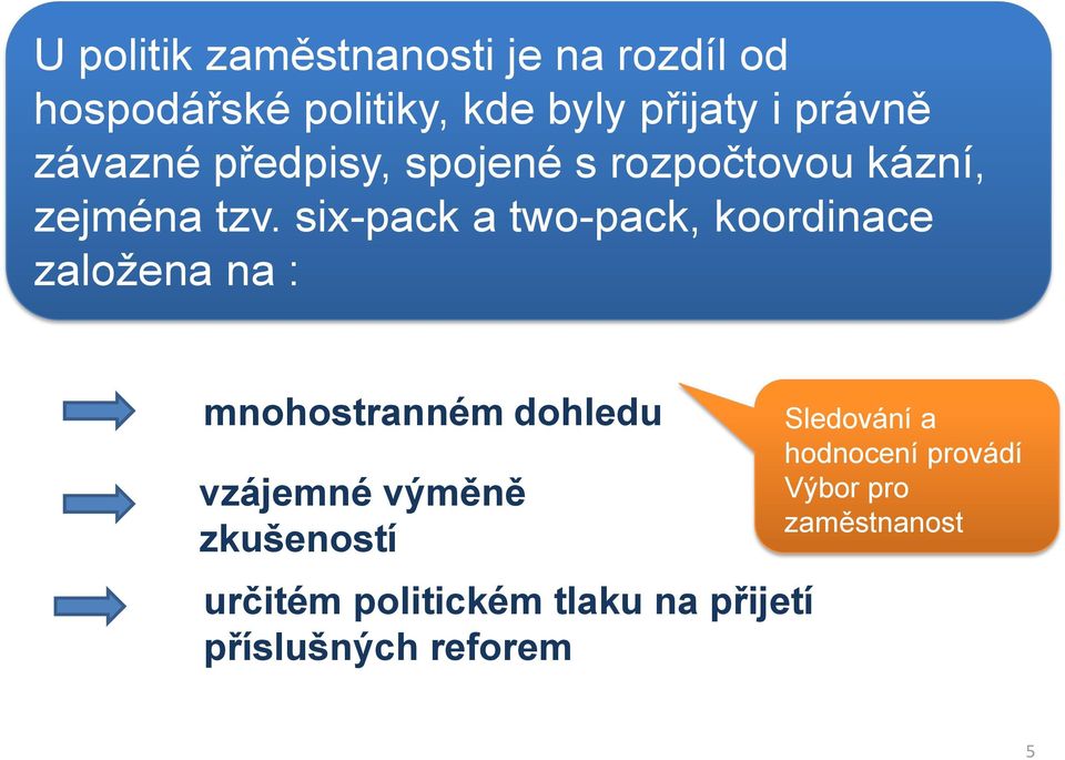 six-pack a two-pack, koordinace založena na : mnohostranném dohledu vzájemné výměně