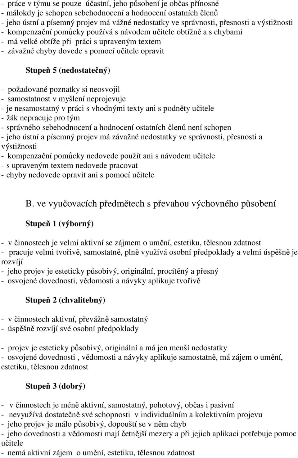 (nedostatečný) - požadované poznatky si neosvojil - samostatnost v myšlení neprojevuje - je nesamostatný v práci s vhodnými texty ani s podněty učitele - žák nepracuje pro tým - správného