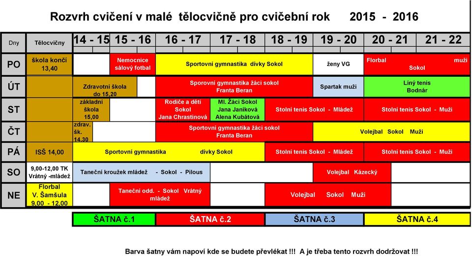 Žáci Sokol Jana Janíková Alena Kubátová Sportovní gymnastika žáci sokol Franta Beran Spartak muži Stolní tenis Sokol - Mládež Volejbal Sokol Líný tenis Bodnár Stolní tenis Sokol - Muži Muži PÁ ISŠ