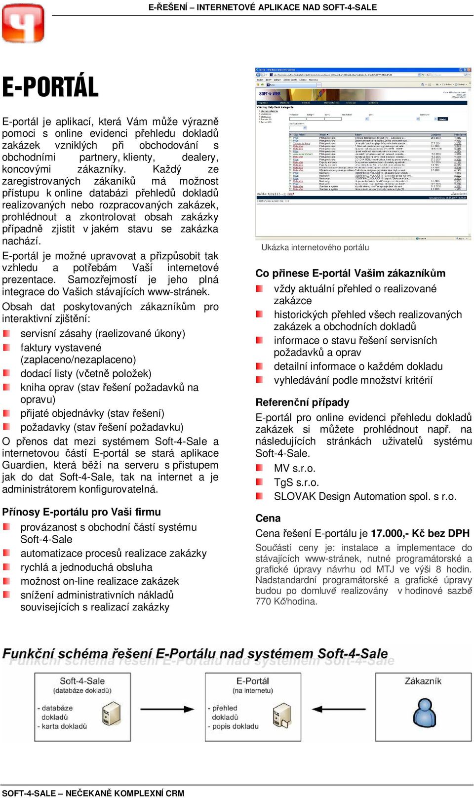 zakázka nachází. E-portál je možné upravovat a p izp sobit tak vzhledu a pot ebám Vaší internetové prezentace. Samoz ejmostí je jeho plná integrace do Vašich stávajících www-stránek.