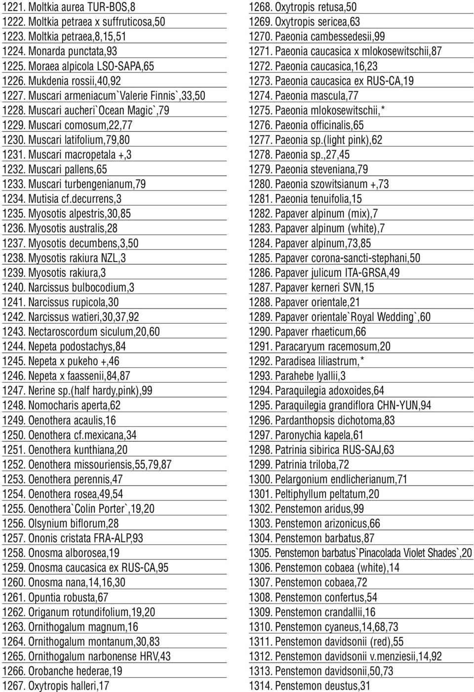 Muscari turbengenianum,79 1234. Mutisia cf.decurrens,3 1235. Myosotis alpestris,30,85 1236. Myosotis australis,28 1237. Myosotis decumbens,3,50 1238. Myosotis rakiura NZL,3 1239.