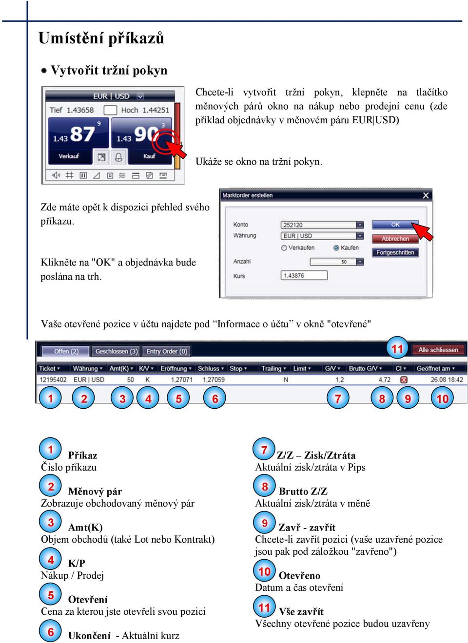 Vaše otevřené pozice v účtu najdete pod Informace o účtu v okně "otevřené" 5 Příkaz Číslo příkazu Měnový pár Zobrazuje obchodovaný měnový pár Amt(K) Objem obchodů (také Lot nebo Kontrakt) K/P Nákup /