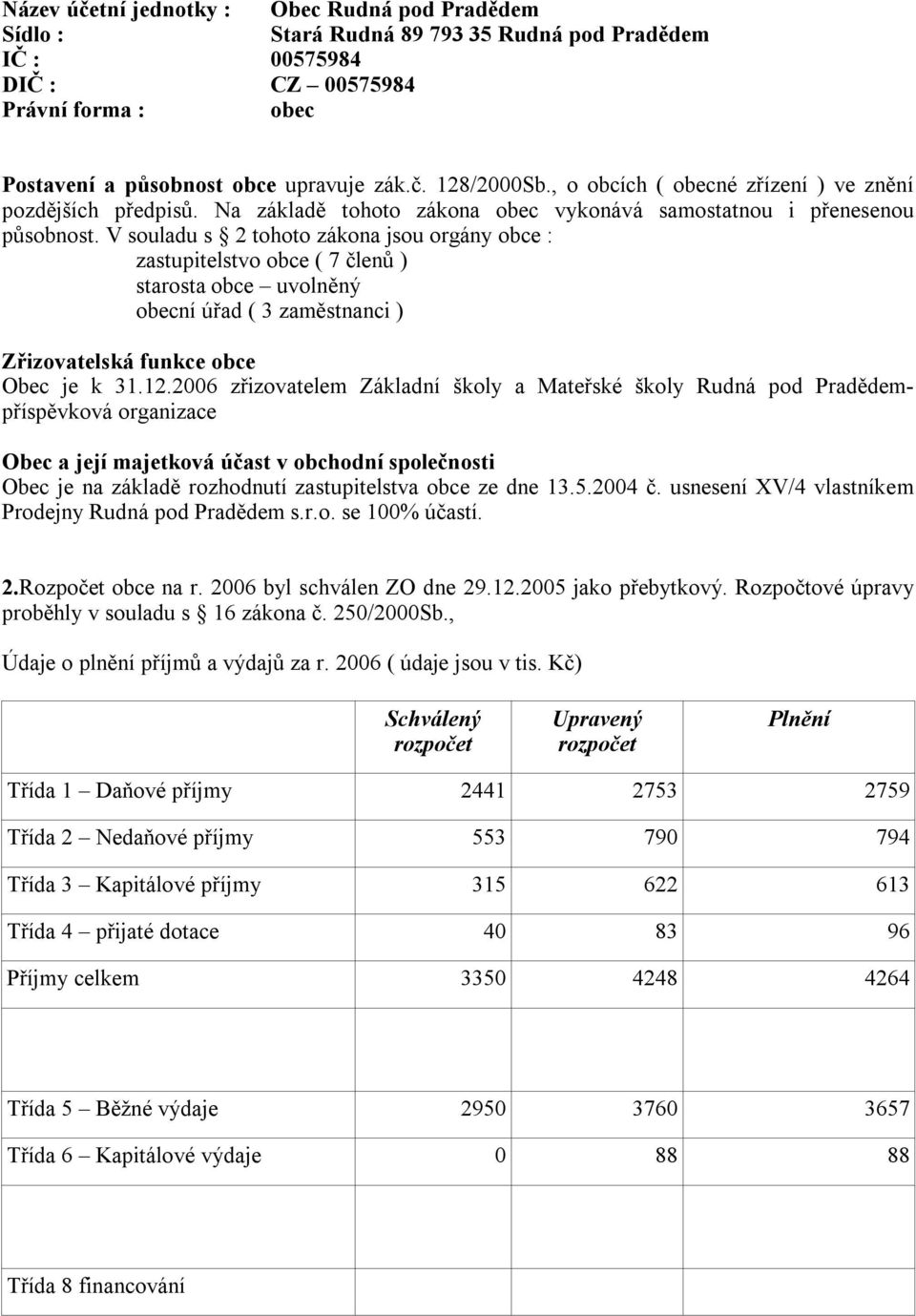 V souladu s 2 tohoto zákona jsou orgány obce : zastupitelstvo obce ( 7 členů ) starosta obce uvolněný obecní úřad ( 3 zaměstnanci ) Zřizovatelská funkce obce Obec je k 31.12.