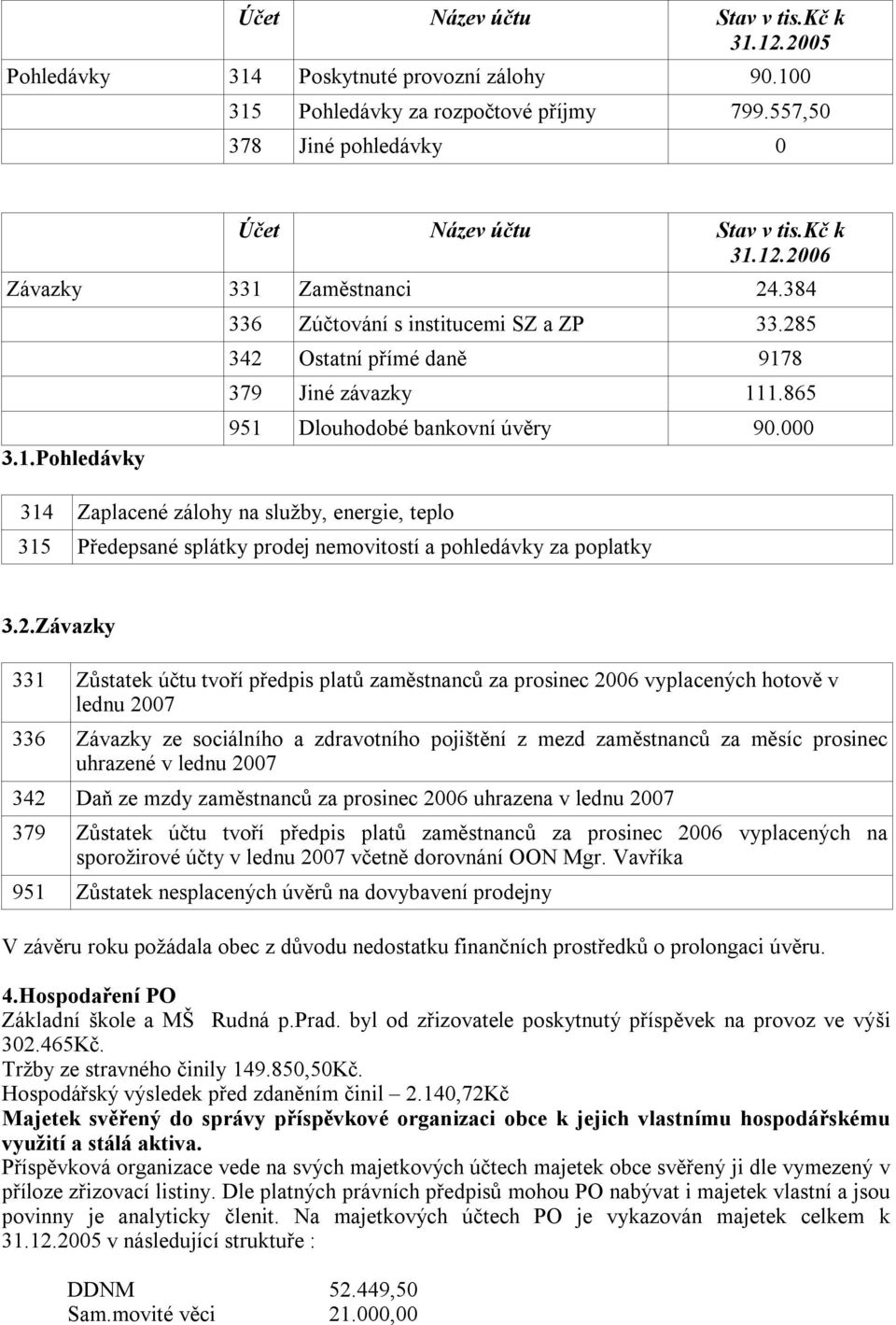 000 314 Zaplacené zálohy na služby, energie, teplo 315 Předepsané splátky prodej nemovitostí a pohledávky za poplatky 3.2.