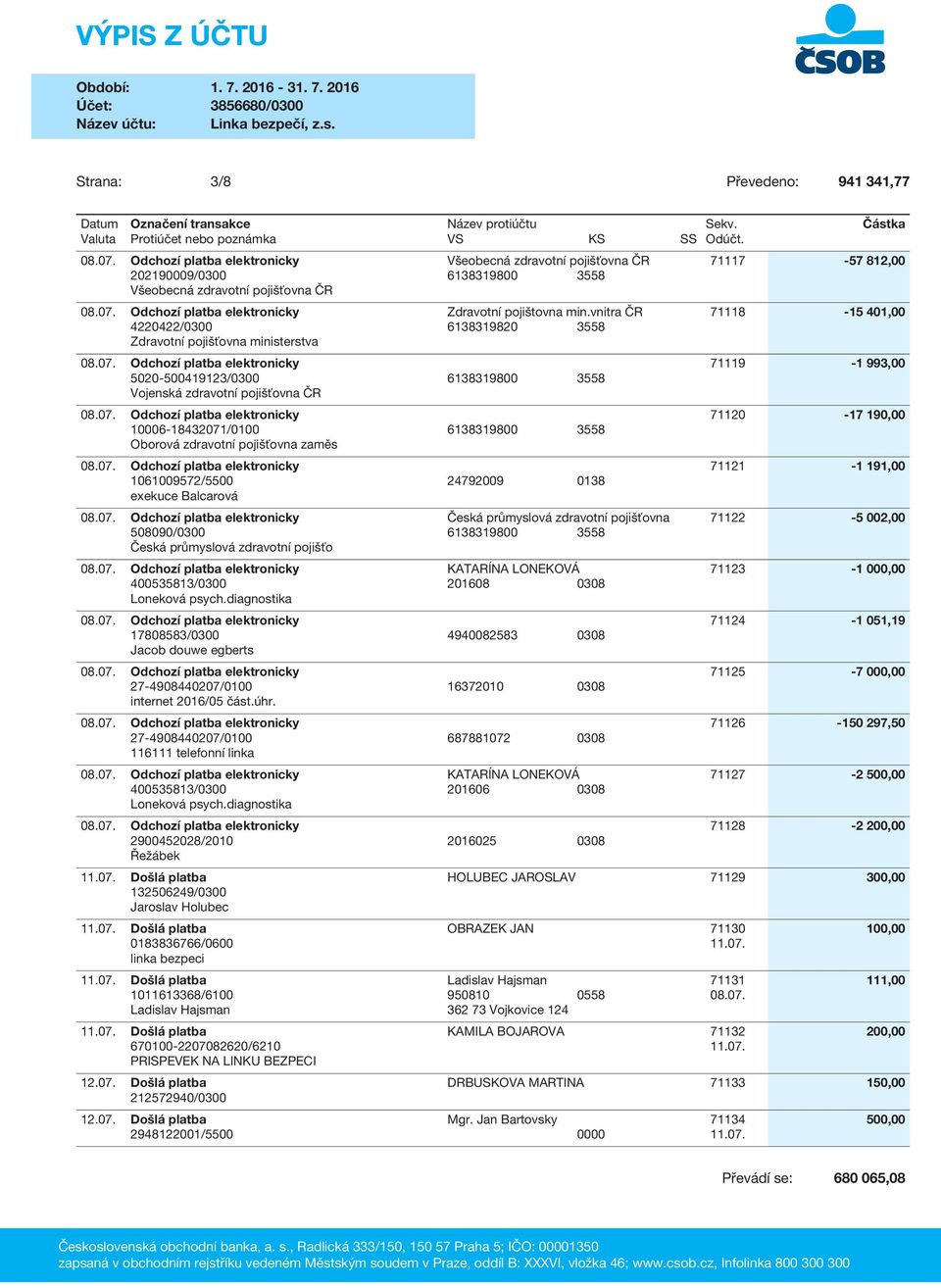 Odchozí platba elektronicky 71119-1 993,00 5020-500419123/0300 6138319800 3558 Vojenská zdravotní pojišťovna ČR 08.07.