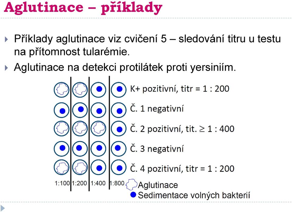 titru u testu na přítomnost tularémie.