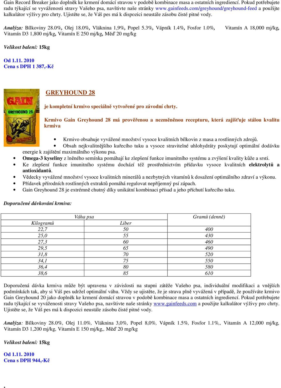 1,9%, Popel 53%, Vápník 14%, Fosfor 10%, Vitamín D3 1,800 mj/kg, Vitamín E 250 mj/kg, Měď 20 mg/kg Vitamín A 18,000 mj/kg, Cena s DPH 1 387,-Kč GREYHOUND 28 je kompletní krmivo speciálně vytvořené