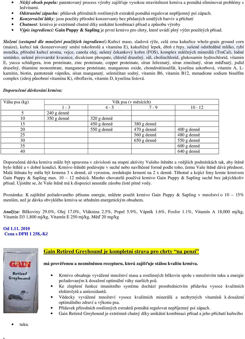 způsobu výroby Výpis ingrediencí: Gain Puppy & Sapling je první krmivo pro chrty, které uvádí plný výčet použitých přísad Složení (sestupně dle množství použitých ingrediencí):kuřecí maso, sladová