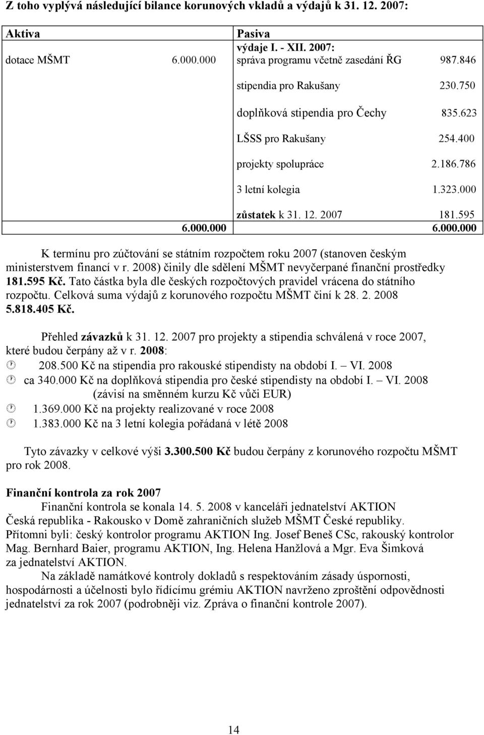 000.000 K termínu pro zúčtování se státním rozpočtem roku 2007 (stanoven českým ministerstvem financí v r. 2008) činily dle sdělení MŠMT nevyčerpané finanční prostředky 181.595 Kč.