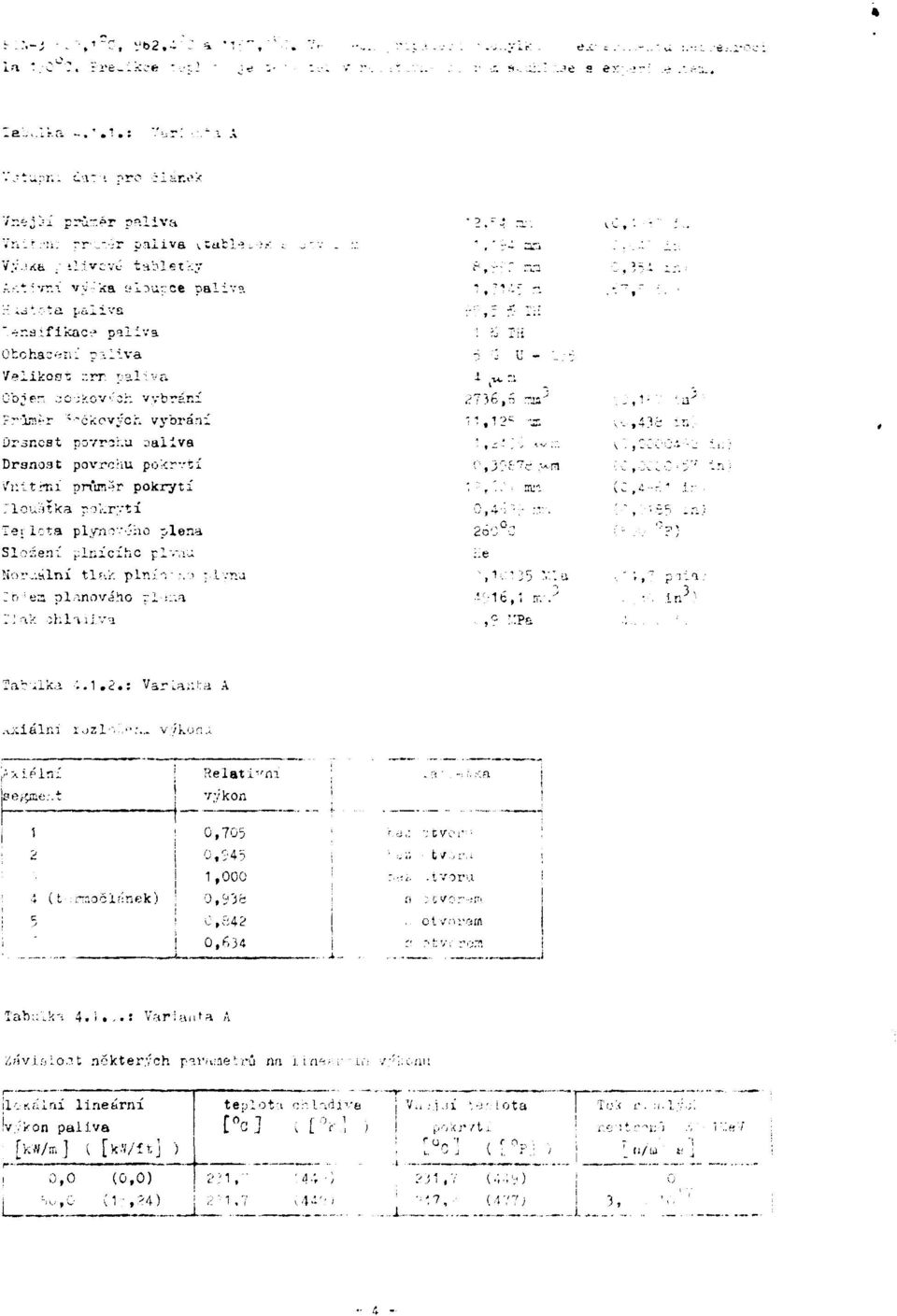 k plní-; -.> : Lvnu : D : ез pi.-moveho pl-::".a ::ak ;hl-i;ivu U - - -1 1')i r -1Mb,i nv.<= "Pa 4 -, C-.-.'i. ) r3- Г.-1'r-ilk.-i 4.1.2.: VarLar.ta A,o;iálr.i uzl-". ":... vvkon; ;xip'ln: teeíjme.-.t! Relativní výkon 1,75 2 O.