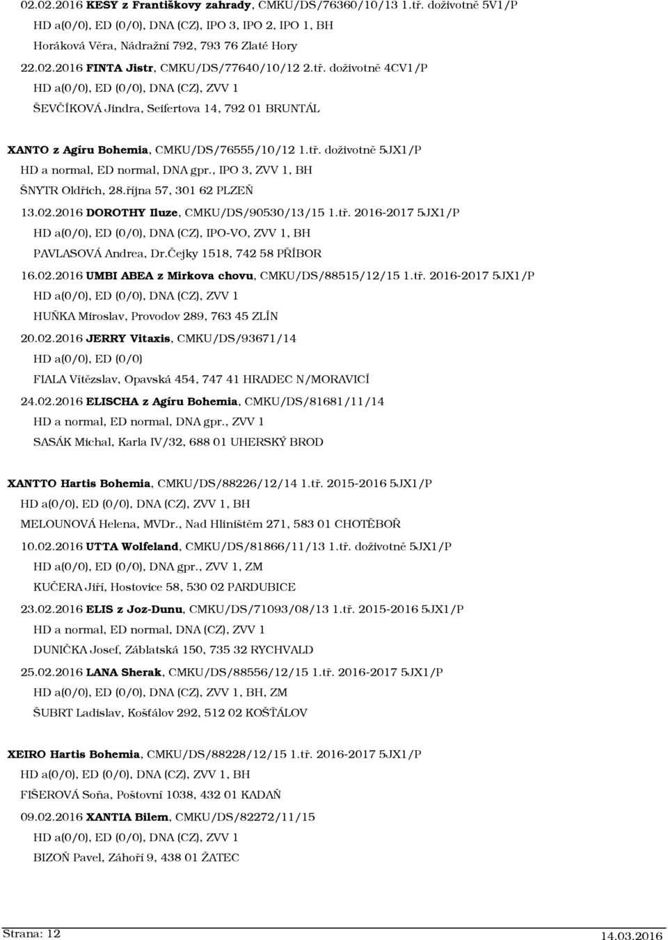 , IPO 3, ZVV 1, BH ŠNYTR Oldřich, 28.října 57, 301 62 PLZEŇ 13.02.2016 DOROTHY Iluze, CMKU/DS/90530/13/15 1.tř. 2016-2017 5JX1/P HD a(0/0), ED (0/0), DNA (CZ), IPO-VO, ZVV 1, BH PAVLASOVÁ Andrea, Dr.