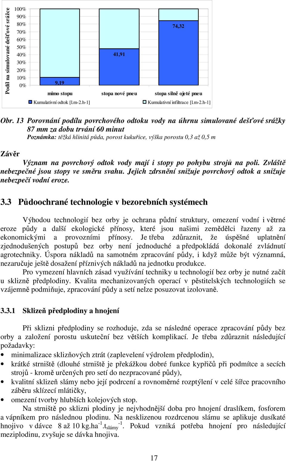 13 Porovnání podílu povrchového odtoku vody na úhrnu simulované dešťové srážky 87 mm za dobu trvání 60 minut Poznámka: těžká hlinitá půda, porost kukuřice, výška porostu 0,3 až 0,5 m Závěr Význam na