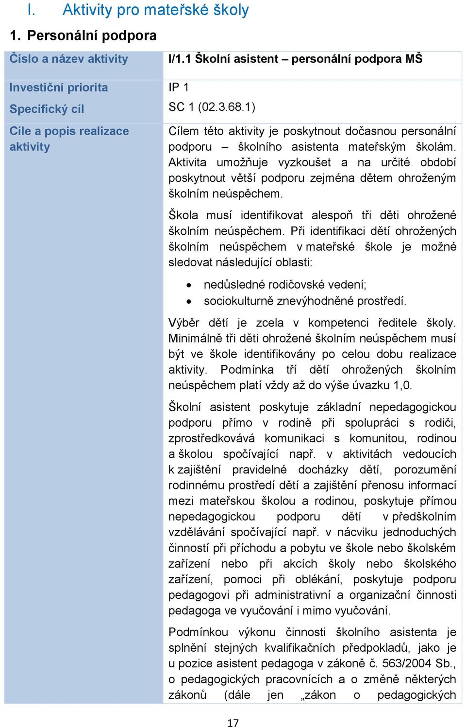 1) Cílem této aktivity je poskytnout dočasnou personální podporu školního asistenta mateřským školám.