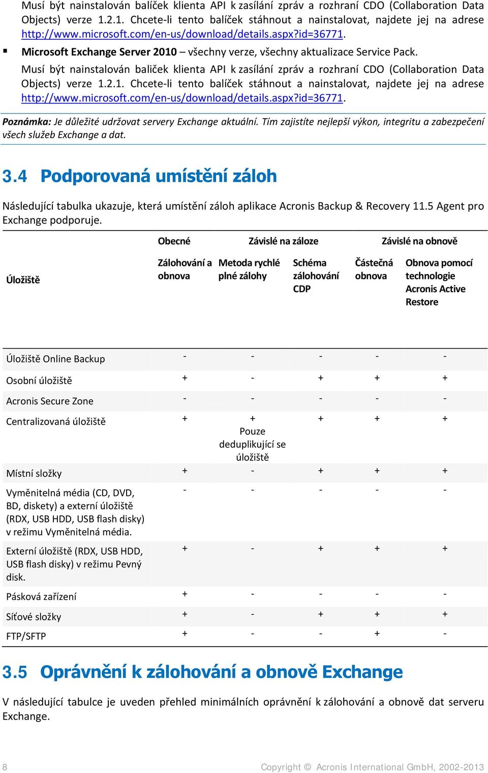 Musí být nainstalován baliček klienta API k zasílání zpráv a rozhraní CDO (Collaboration Data Objects) verze 1.2.1. Chcete-li tento balíček stáhnout a nainstalovat, najdete jej na adrese http://www.