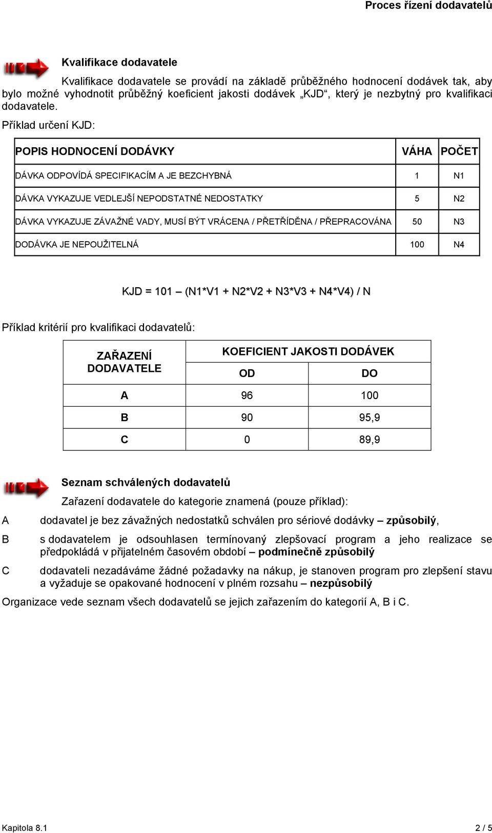 Příklad určení KJD: POPIS HODNOCENÍ DODÁVKY VÁHA POČET DÁVKA ODPOVÍDÁ SPECIFIKACÍM A JE BEZCHYBNÁ 1 N1 DÁVKA VYKAZUJE VEDLEJŠÍ NEPODSTATNÉ NEDOSTATKY 5 N2 DÁVKA VYKAZUJE ZÁVAŽNÉ VADY, MUSÍ BÝT