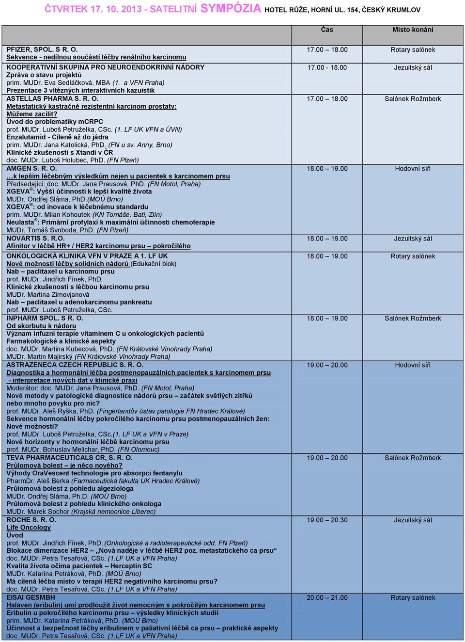 a VFN Praha) Prezentace 3 vítězných interaktivních kazuistik ASTELLAS PHARMA S. R. O. Metastatický kastračně rezistentní karcinom prostaty: Můţeme zacílit? Úvod do problematiky mcrpc prof. MUDr.