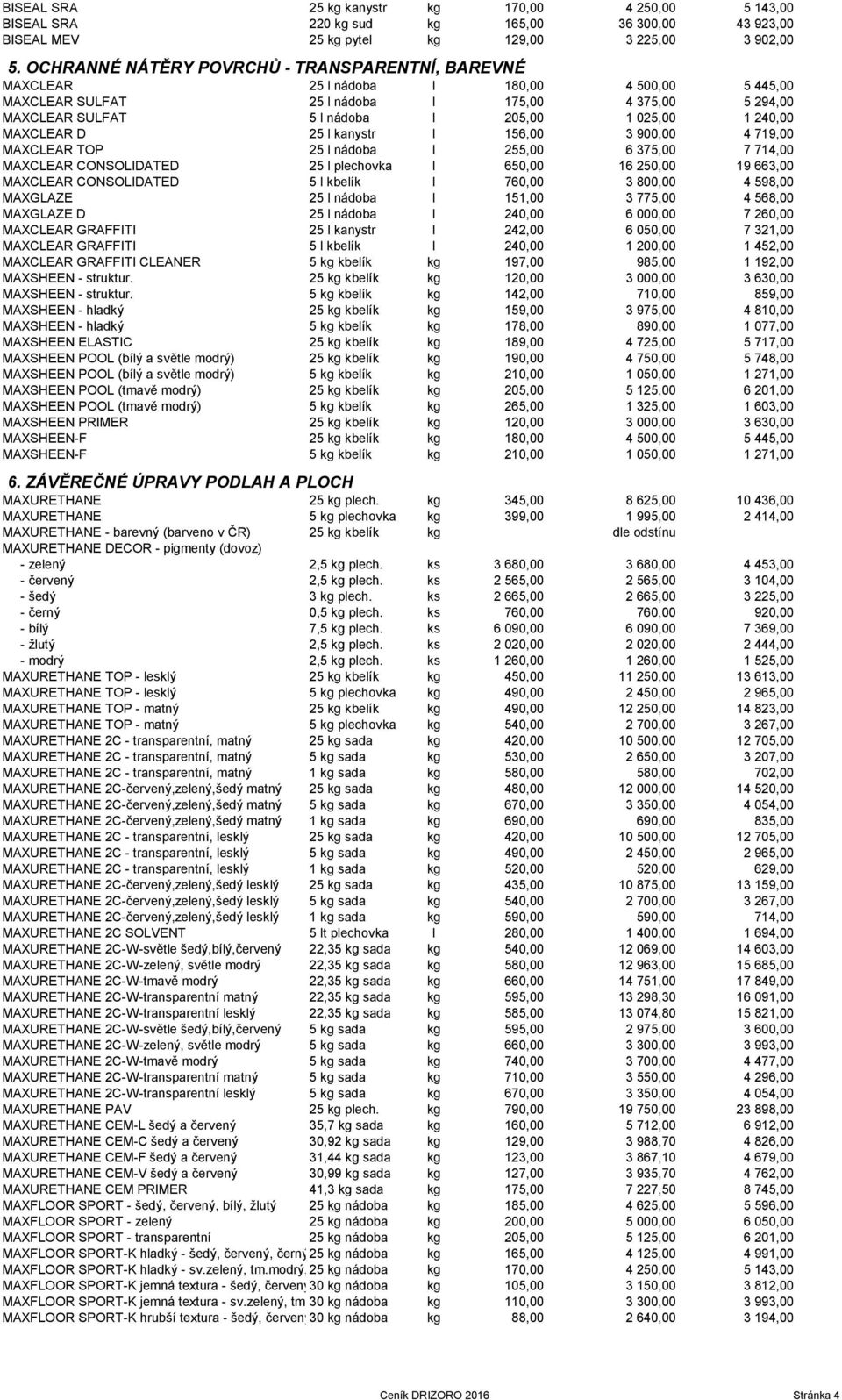 240,00 MAXCLEAR D 25 l kanystr l 156,00 3 900,00 4 719,00 MAXCLEAR TOP 25 l nádoba l 255,00 6 375,00 7 714,00 MAXCLEAR CONSOLIDATED 25 l plechovka l 650,00 16 250,00 19 663,00 MAXCLEAR CONSOLIDATED 5