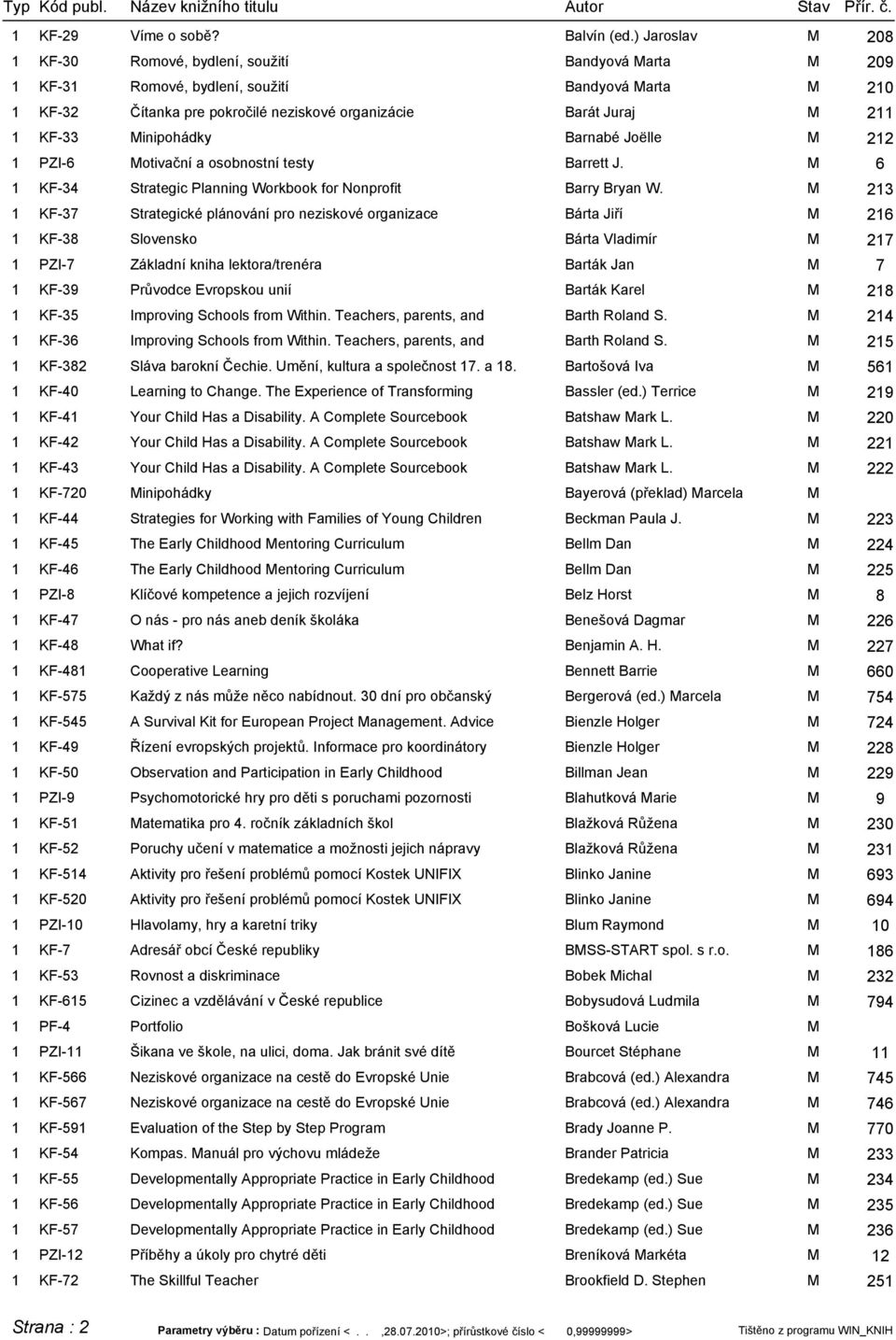 inipohádky Barnabé Joëlle 212 1 PZI-6 otivační a osobnostní testy Barrett J. 6 1 KF-34 Strategic Planning Workbook for Nonprofit Barry Bryan W.