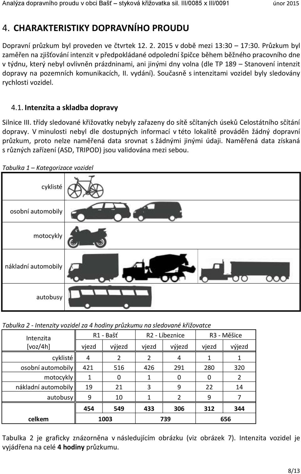 dopravy na pozemních komunikacích, II. vydání). Současně s intenzitami vozidel byly sledovány rychlosti vozidel. 4.1. Intenzita a skladba dopravy Silnice III.