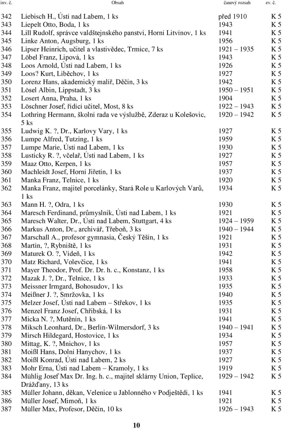 Lipser Heinrich, učitel a vlastivědec, Trmice, 7 ks 1921 1935 K 5 347 Löbel Franz, Lipová, 1 ks 1943 K 5 348 Loos Arnold, Ústí nad Labem, 1 ks 1926 K 5 349 Loos?