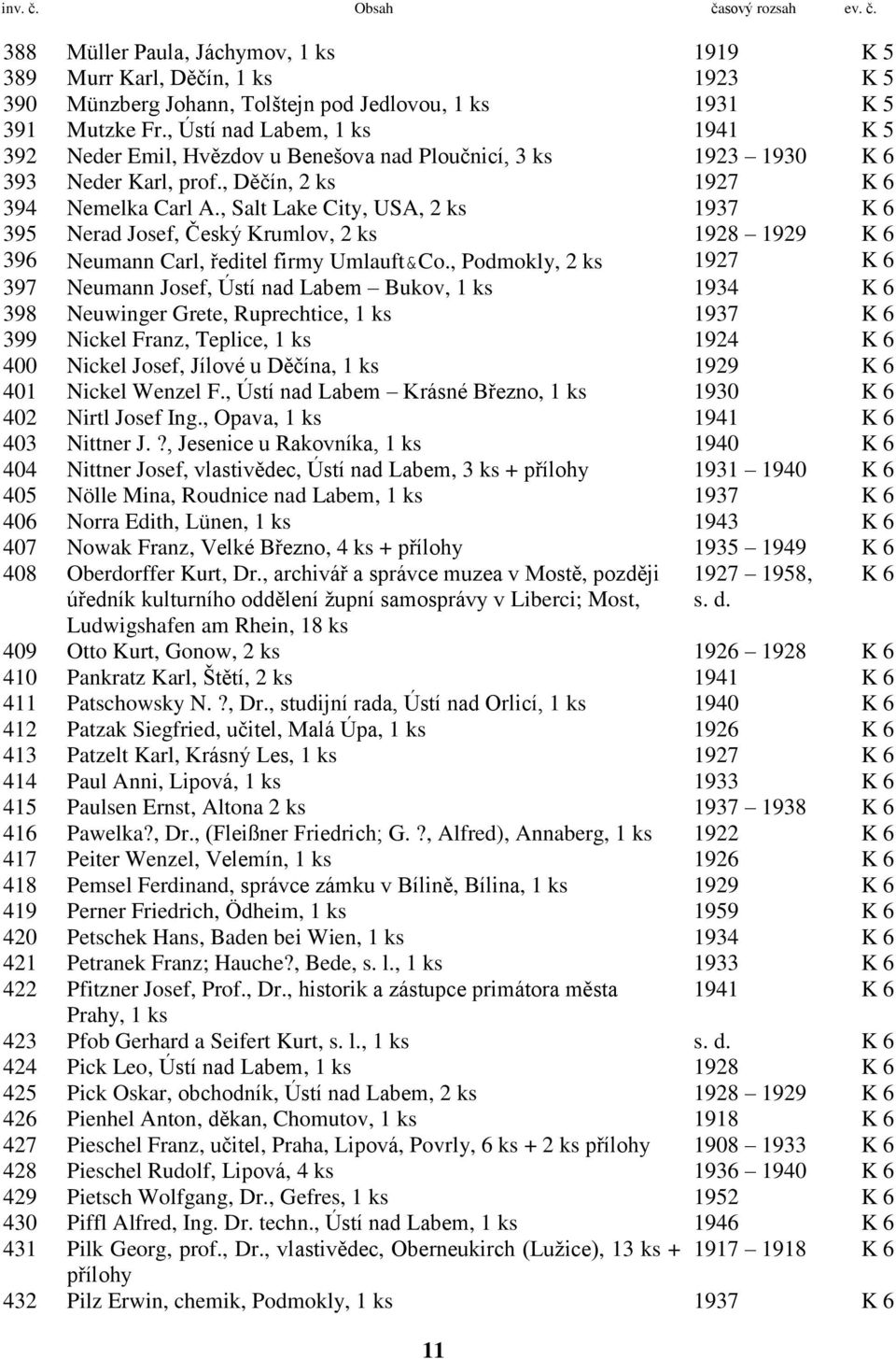 , Salt Lake City, USA, 2 ks 1937 K 6 395 Nerad Josef, Český Krumlov, 2 ks 1928 1929 K 6 396 Neumann Carl, ředitel firmy Umlauft&Co.