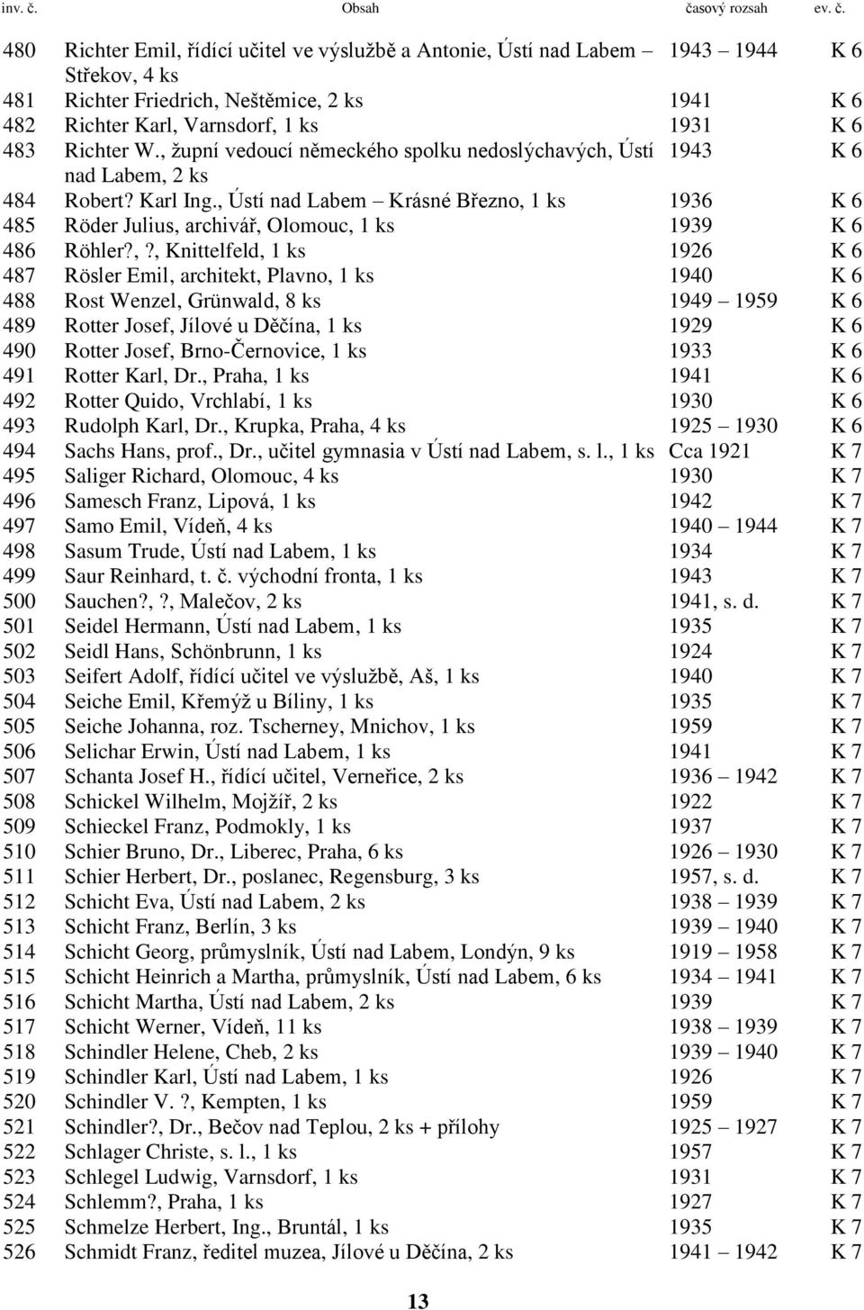 , Ústí nad Labem Krásné Březno, 1 ks 1936 K 6 485 Röder Julius, archivář, Olomouc, 1 ks 1939 K 6 486 Röhler?,?, Knittelfeld, 1 ks 1926 K 6 487 Rösler Emil, architekt, Plavno, 1 ks 1940 K 6 488 Rost