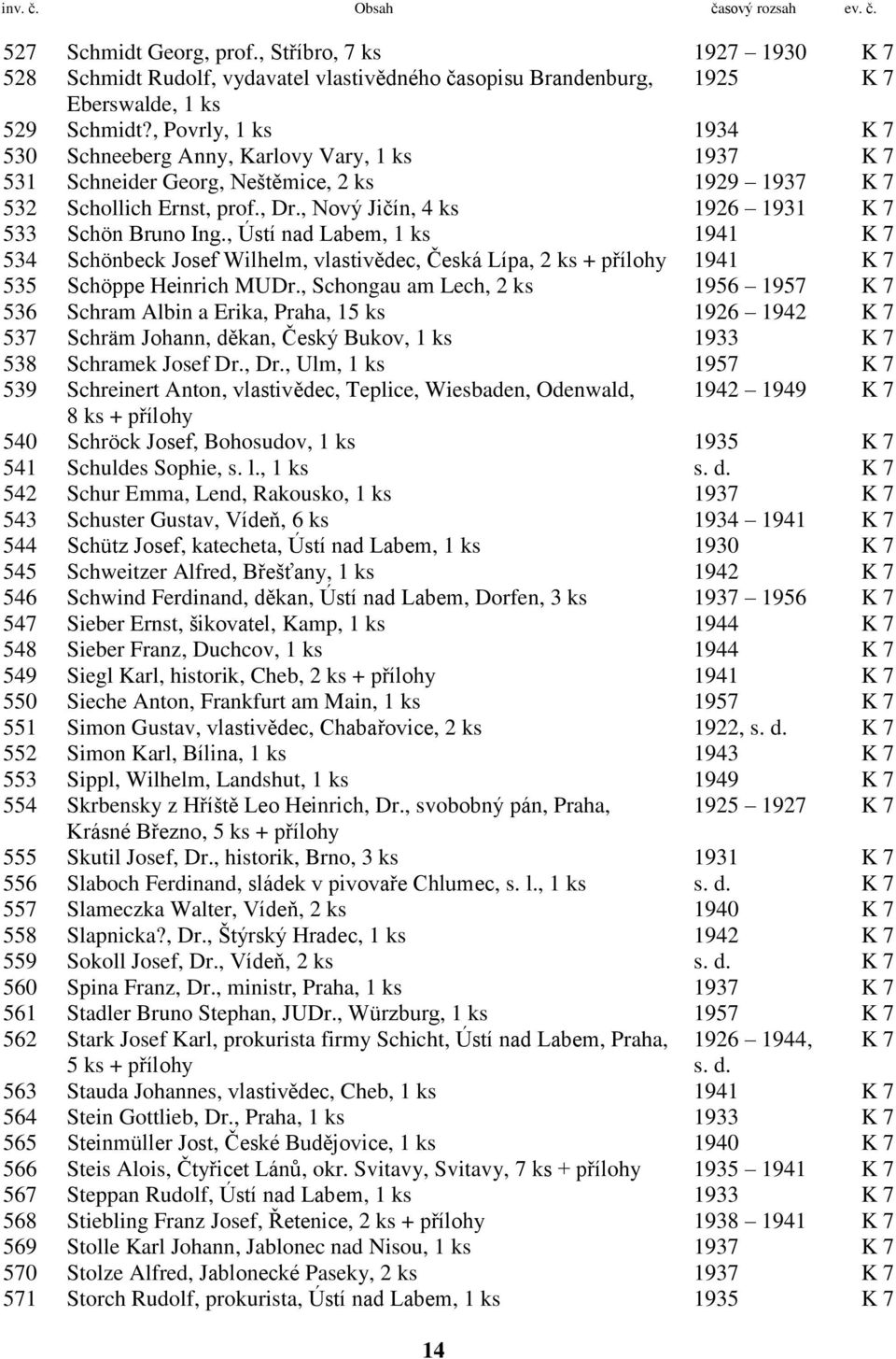 , Nový Jičín, 4 ks 1926 1931 K 7 533 Schön Bruno Ing., Ústí nad Labem, 1 ks 1941 K 7 534 Schönbeck Josef Wilhelm, vlastivědec, Česká Lípa, 2 ks + přílohy 1941 K 7 535 Schöppe Heinrich MUDr.