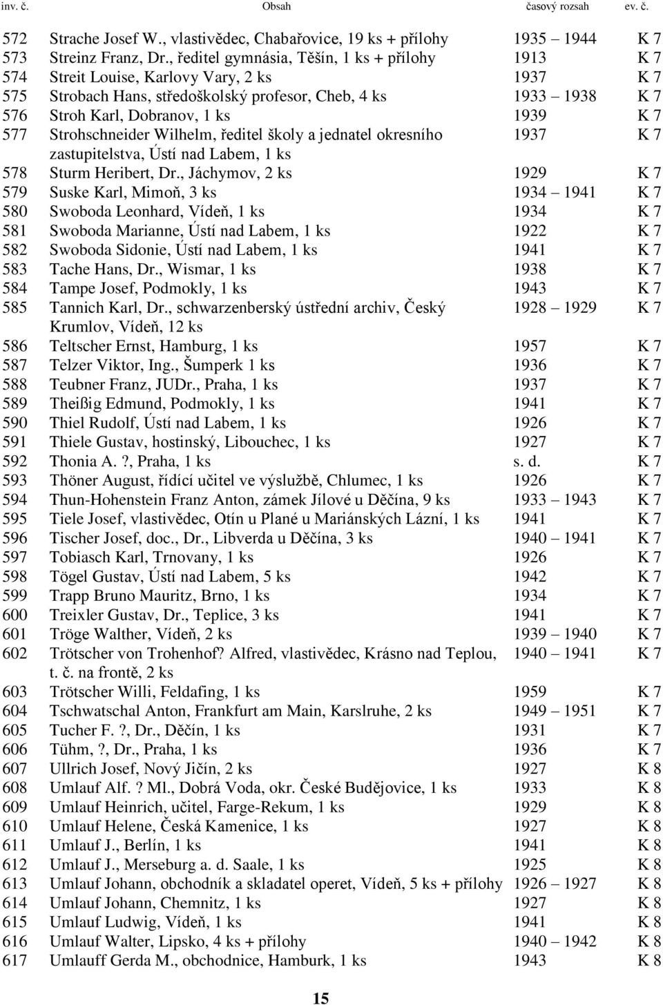 1939 K 7 577 Strohschneider Wilhelm, ředitel školy a jednatel okresního 1937 K 7 zastupitelstva, Ústí nad Labem, 1 ks 578 Sturm Heribert, Dr.