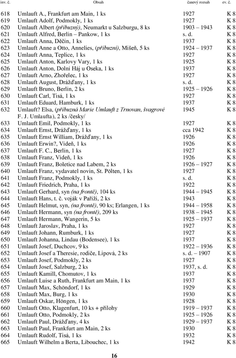 K 8 622 Umlauft Anna, Děčín, 1 ks 1937 K 8 623 Umlauft Anne a Otto, Annelies, (příbuzní), Míšeň, 5 ks 1924 1937 K 8 624 Umlauft Anna, Teplice, 1 ks 1927 K 8 625 Umlauft Anton, Karlovy Vary, 1 ks 1925