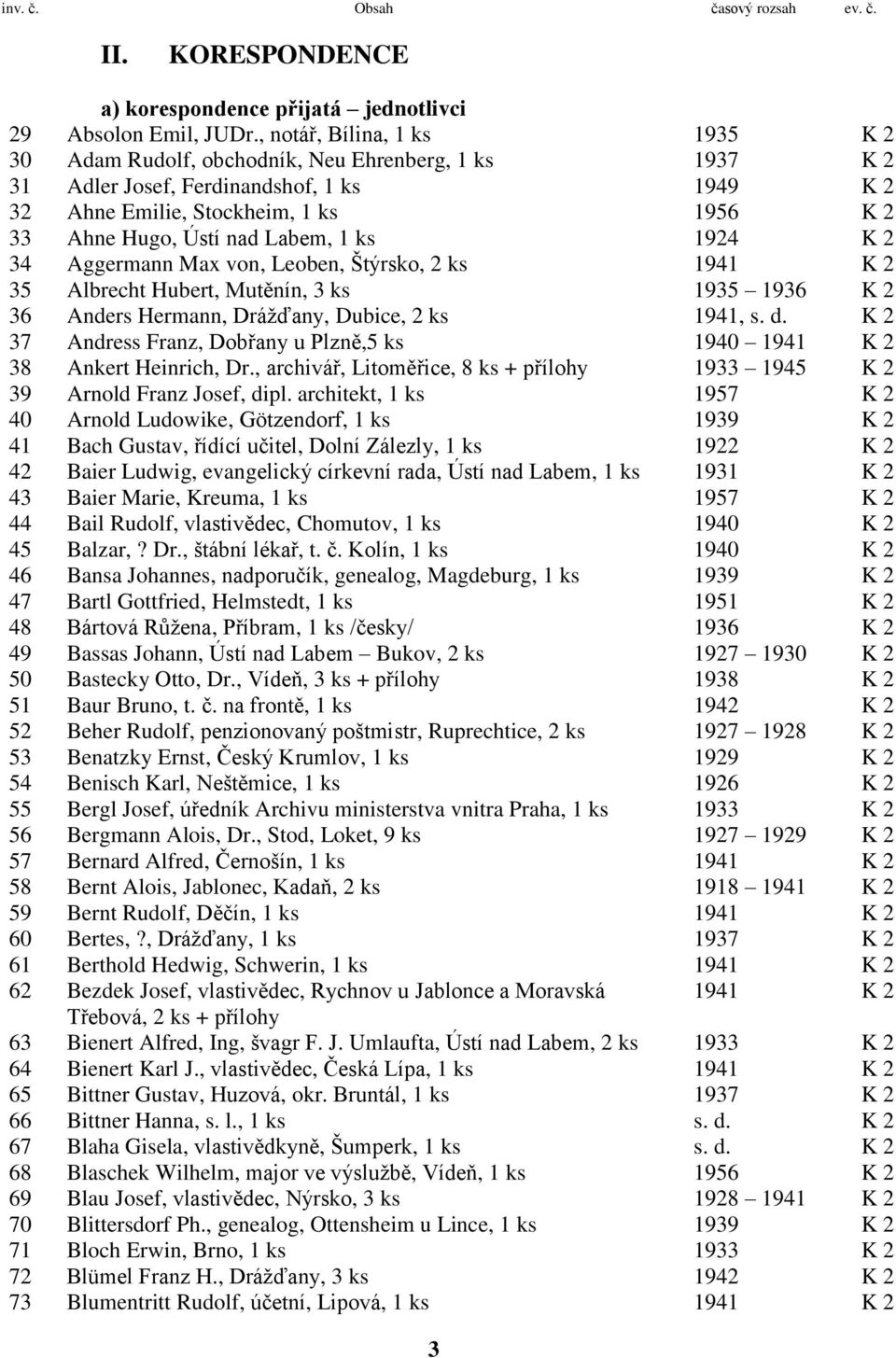 Labem, 1 ks 1924 K 2 34 Aggermann Max von, Leoben, Štýrsko, 2 ks 1941 K 2 35 Albrecht Hubert, Mutěnín, 3 ks 1935 1936 K 2 36 Anders Hermann, Drážďany, Dubice, 2 ks 1941, s. d.