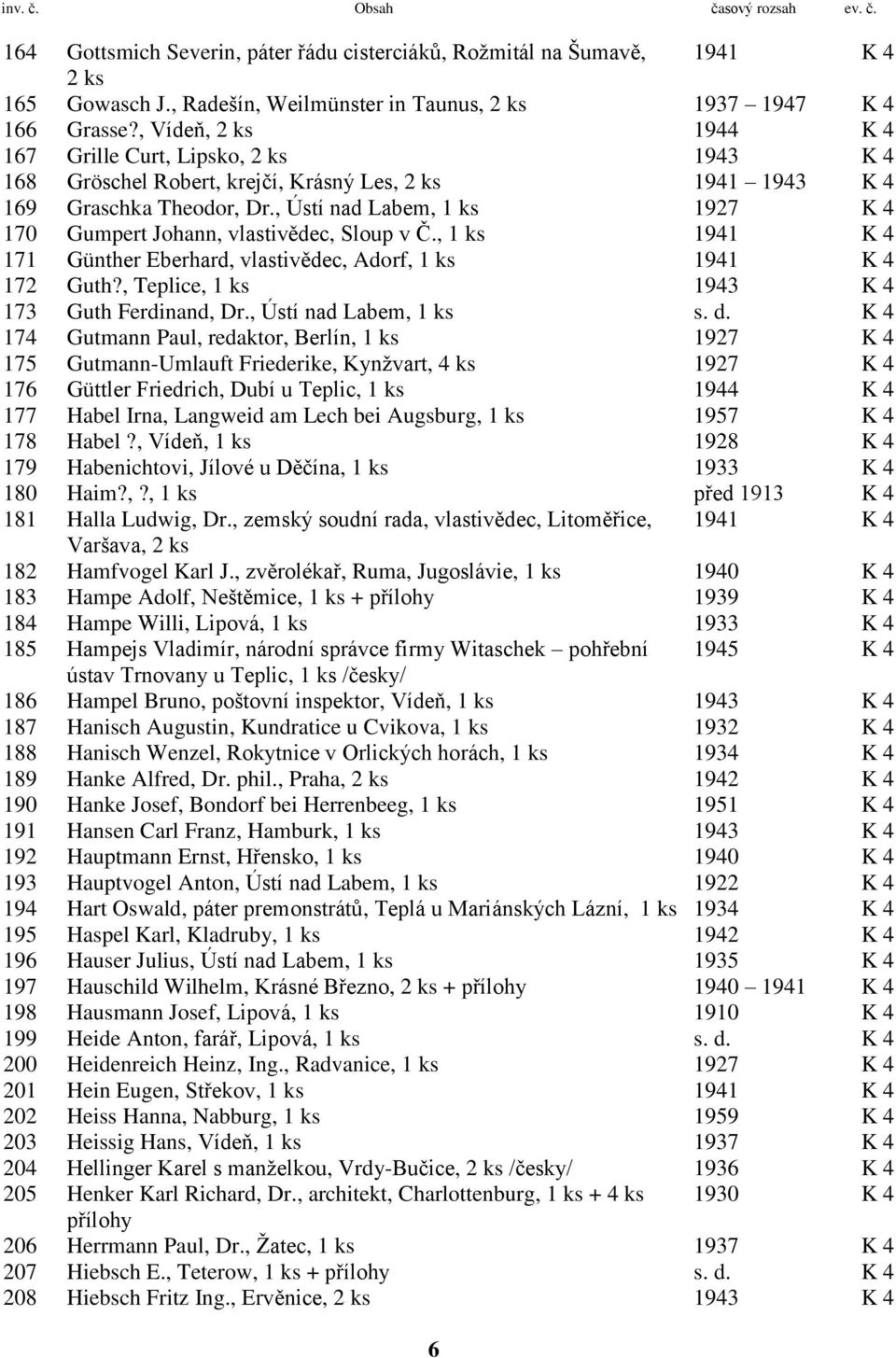 , Ústí nad Labem, 1 ks 1927 K 4 170 Gumpert Johann, vlastivědec, Sloup v Č., 1 ks 1941 K 4 171 Günther Eberhard, vlastivědec, Adorf, 1 ks 1941 K 4 172 Guth?