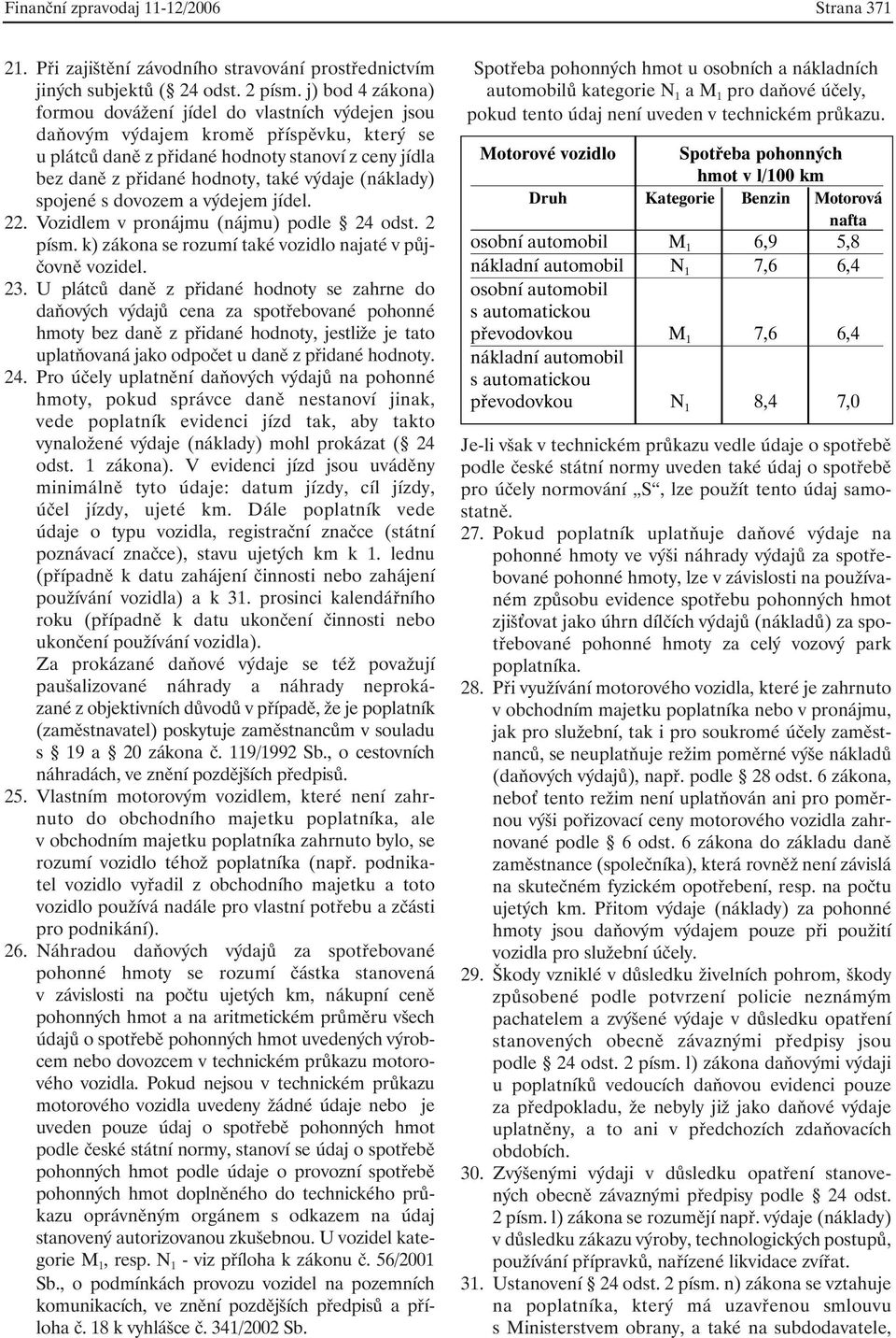 (náklady) spojené s dovozem a výdejem jídel. 22. Vozidlem v pronájmu (nájmu) podle 24 odst. 2 písm. k) zákona se rozumí také vozidlo najaté v půjčovně vozidel. 23.