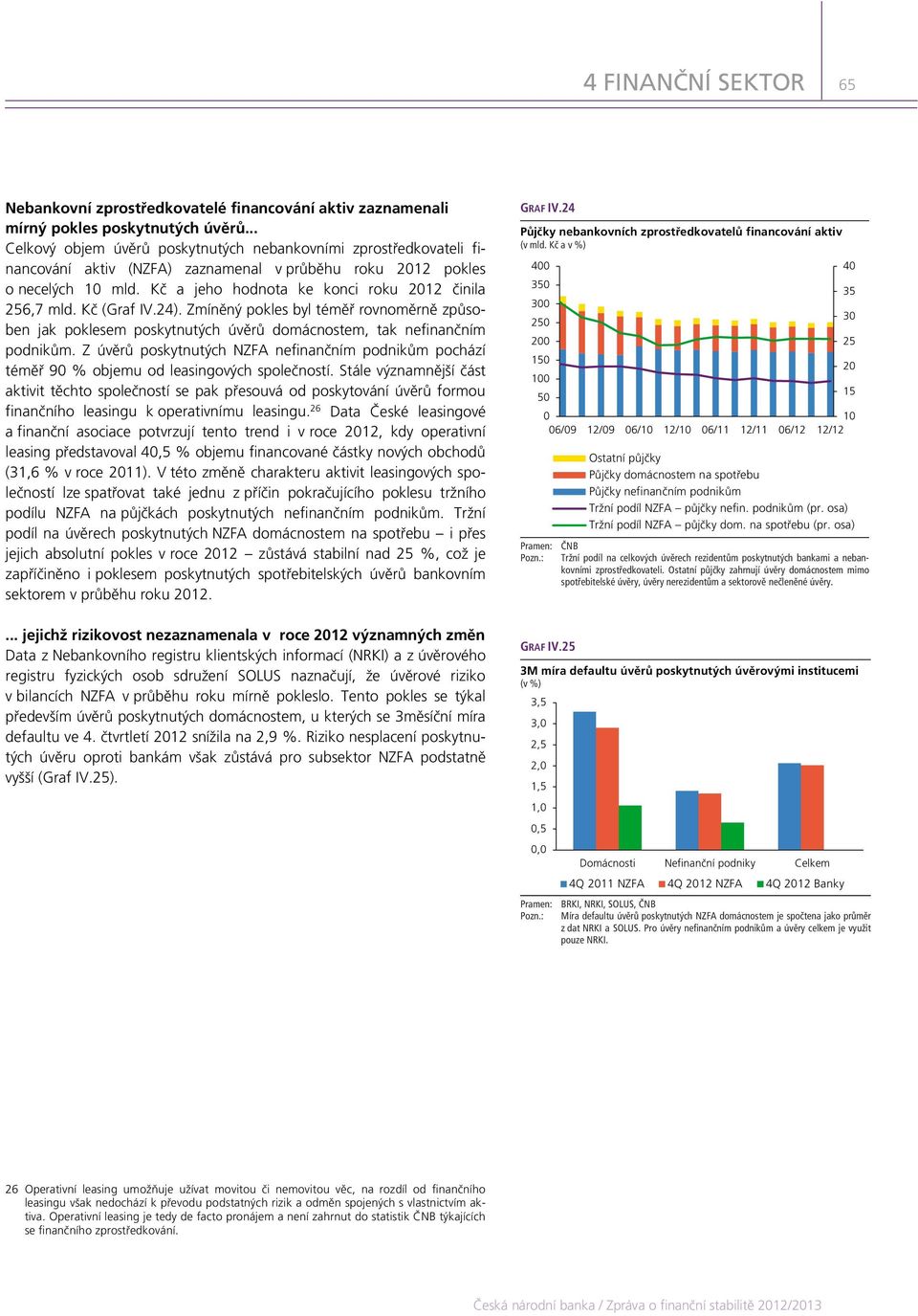 Kč (Graf IV.24). Zmíněný pokles byl téměř rovnoměrně způsoben jak poklesem poskytnutých úvěrů domácnostem, tak nefinančním podnikům.