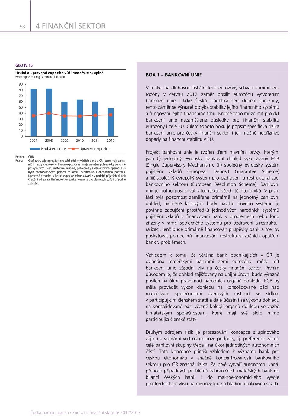 schválil summit eurozóny v červnu 212 záměr posílit eurozónu vytvořením bankovní unie.