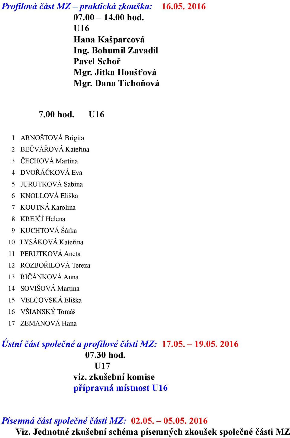 U16 1 ARNOŠTOVÁ Brigita 2 BEČVÁŘOVÁ Kateřina 3 ČECHOVÁ Martina 4 DVOŘÁČKOVÁ Eva 5 JURUTKOVÁ Sabina 6 KNOLLOVÁ Eliška 7 KOUTNÁ Karolína 8 KREJČÍ Helena 9 KUCHTOVÁ Šárka 10 LYSÁKOVÁ