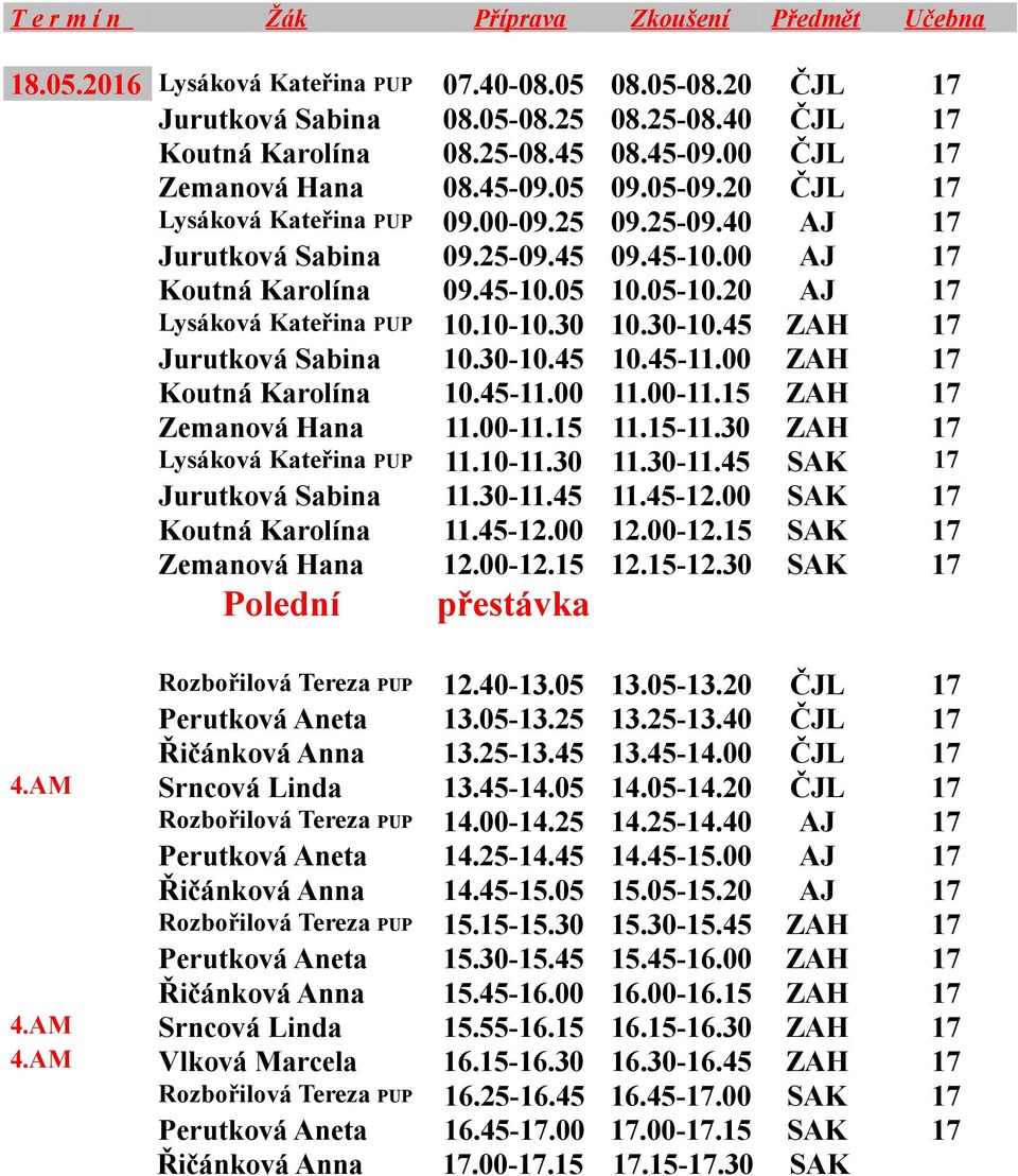 20 AJ 17 Lysáková Kateřina PUP 10.10-10.30 10.30-10.45 ZAH 17 Jurutková Sabina 10.30-10.45 10.45-11.00 ZAH 17 Koutná Karolína 10.45-11.00 11.00-11.15 ZAH 17 Zemanová Hana 11.00-11.15 11.15-11.